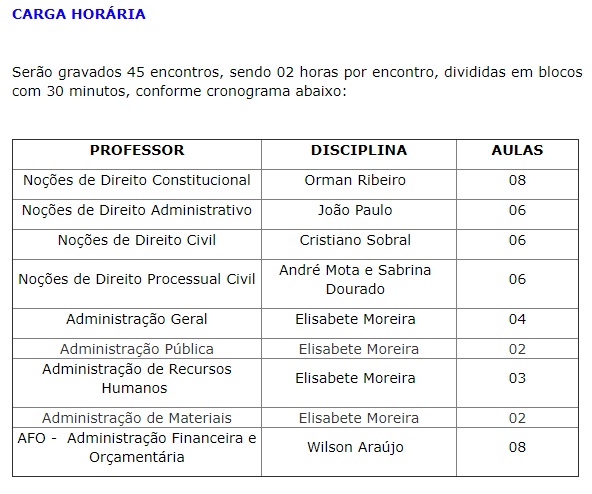 Rateio Analista Administrativo dos Tribunais 2018 - C 6